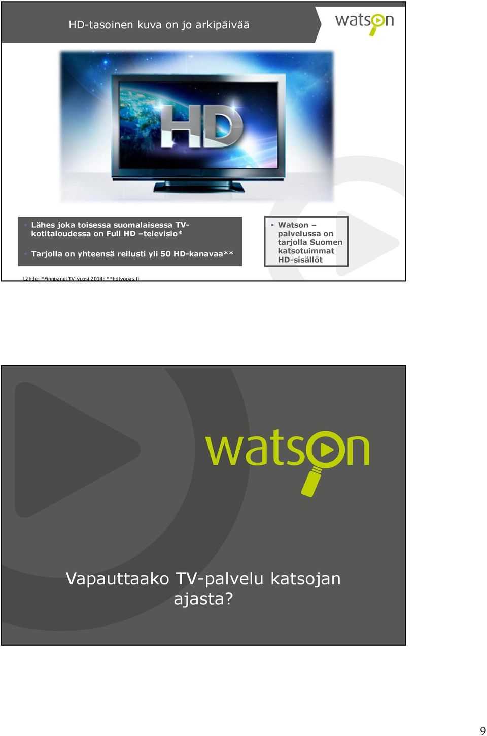 HD-kanavaa** Watson palvelussa on tarjolla Suomen katsotuimmat HD-sisällöt