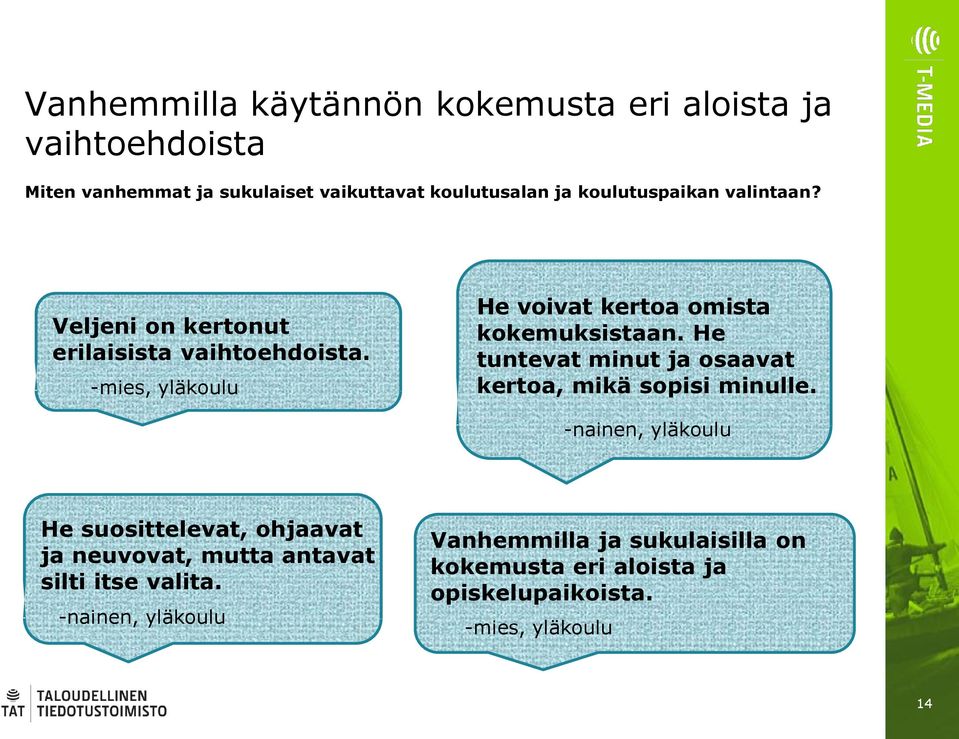 -mies, yläkoulu He voivat kertoa omista kokemuksistaan. He tuntevat minut ja osaavat kertoa, mikä sopisi minulle.