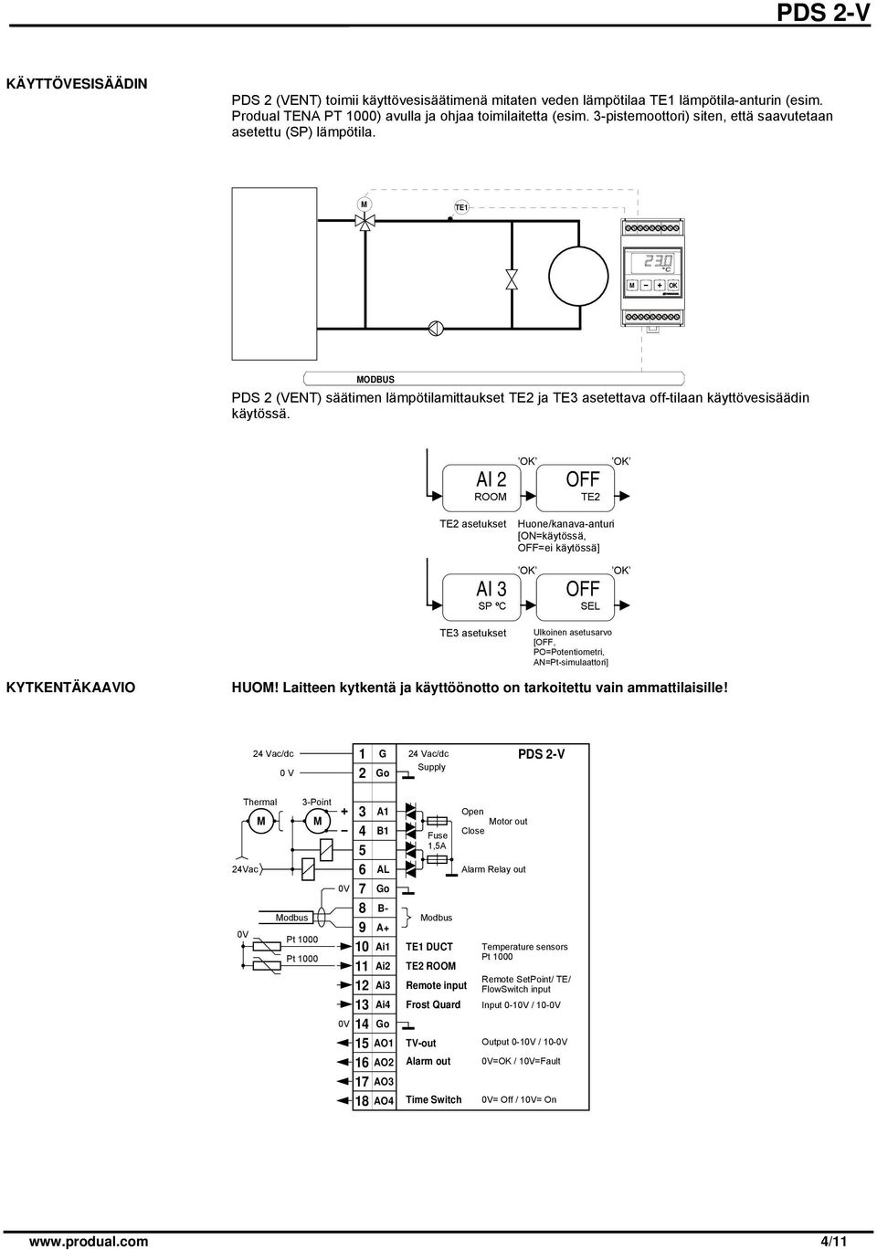 AI 2 OFF TE2 TE2 asetukset Huone/kanava-anturi [ON=käytössä, OFF=ei käytössä] AI 3 SP ºC OFF SEL TE3 asetukset Ulkoinen asetusarvo [OFF, PO=Potentiometri, AN=Pt-simulaattori] KYTKENTÄKAAVIO HUOM!