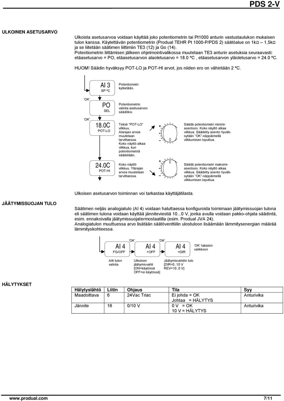 Potentiometrin liittämisen jälkeen ohjelmointivalikossa muutetaan TE3 anturin asetuksia seuraavasti: etäasetusarvo = PO, etäasetusarvon alaoletusarvo = 18.0 ºC, etäasetusarvon yläoletusarvo = 24.0 ºC. HUOM!