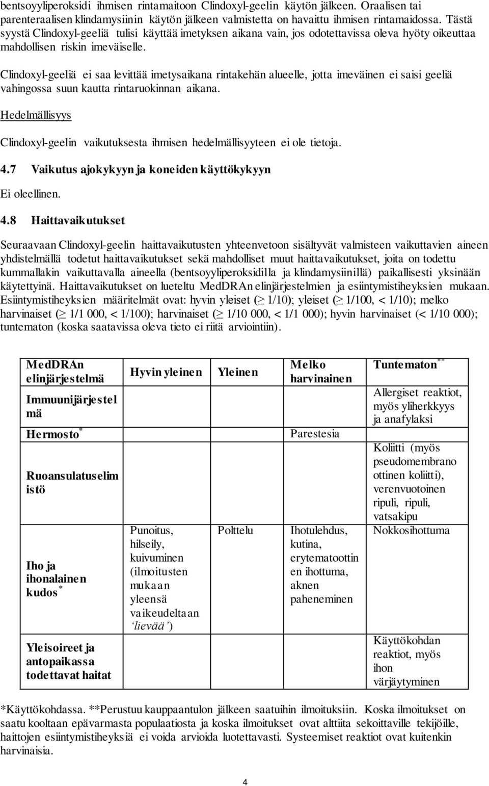 Clindoxyl-geeliä ei saa levittää imetysaikana rintakehän alueelle, jotta imeväinen ei saisi geeliä vahingossa suun kautta rintaruokinnan aikana.