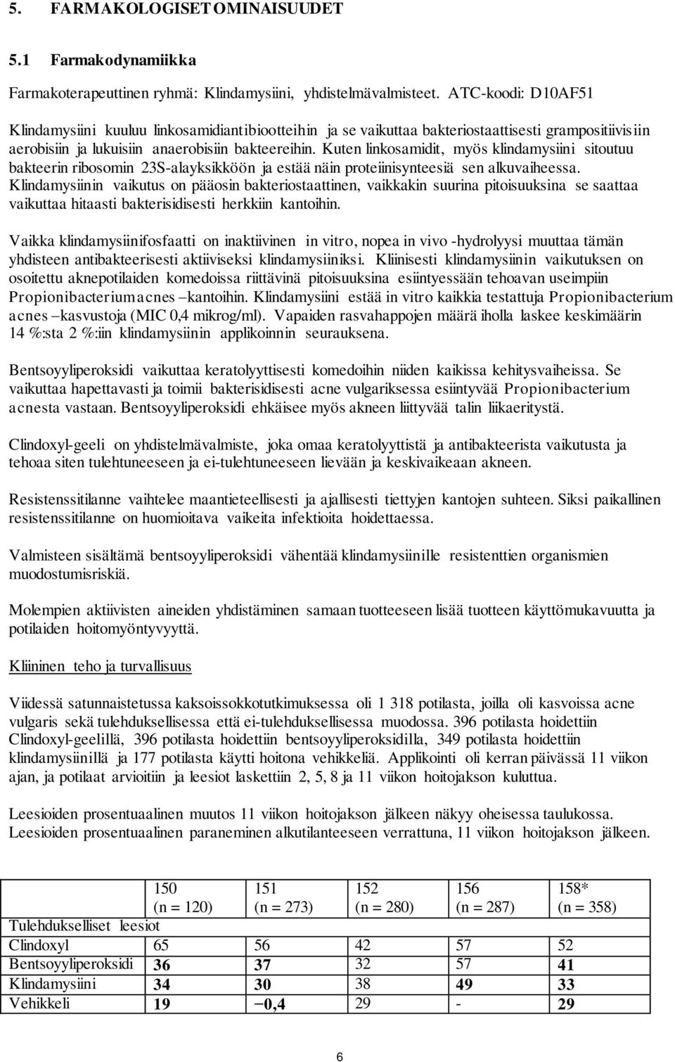 Kuten linkosamidit, myös klindamysiini sitoutuu bakteerin ribosomin 23S-alayksikköön ja estää näin proteiinisynteesiä sen alkuvaiheessa.