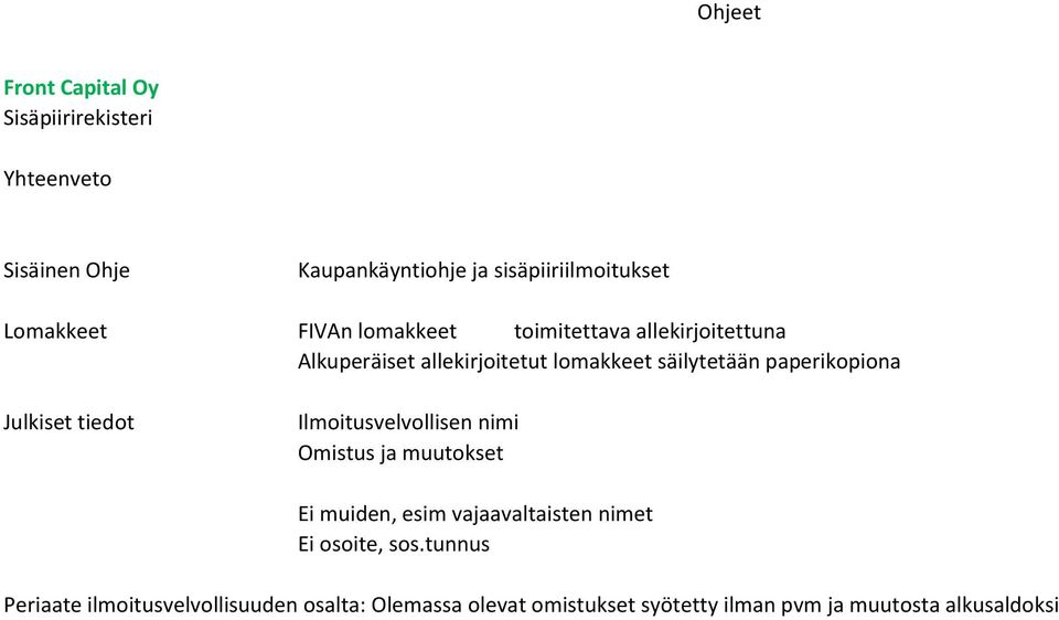 paperikopiona Julkiset tiedot Ilmoitusvelvollisen nimi Omistus ja muutokset Ei muiden, esim vajaavaltaisten nimet