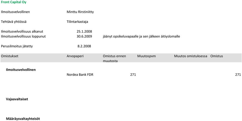 2008 Ilmoitusvelvollisuus loppunut 30.6.