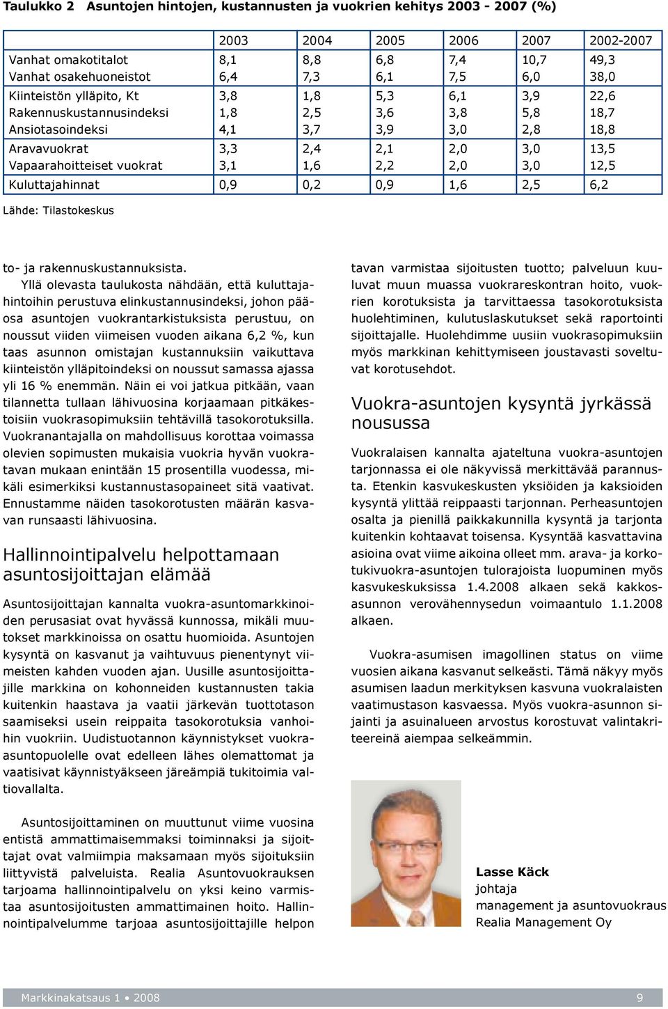 Kuluttajahinnat,9,2,9 1,6 2,5 6,2 Lähde: Tilastokeskus 49,3 38, 22,6 18,7 18,8 13,5 12,5 to- ja rakennuskustannuksista.