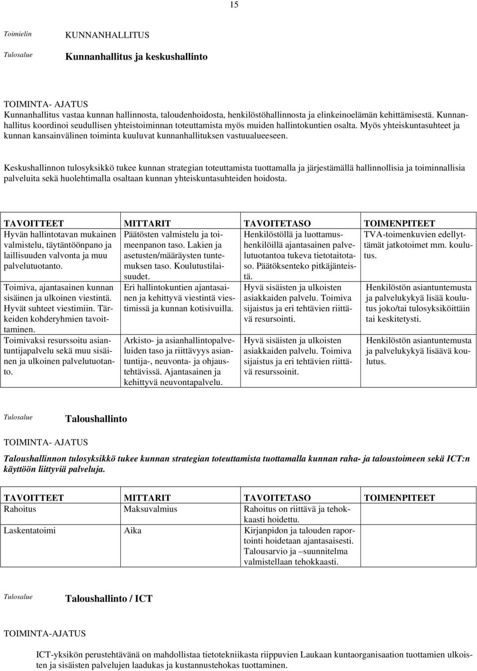 Myös yhteiskuntasuhteet ja kunnan kansainvälinen toiminta kuuluvat kunnanhallituksen vastuualueeseen.