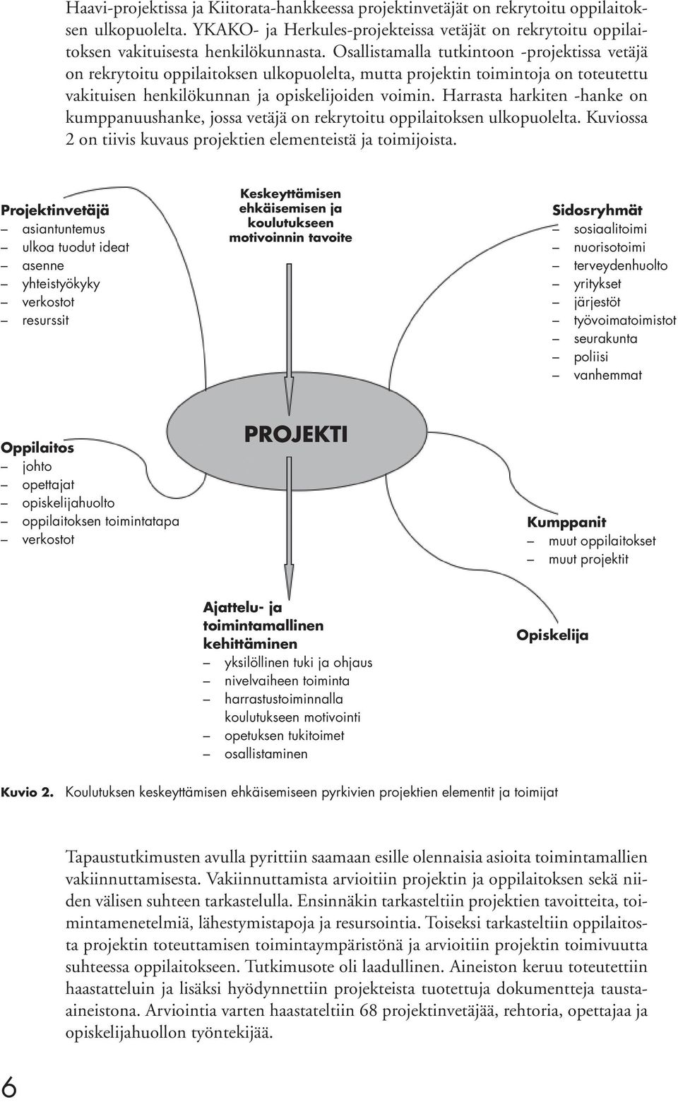 Harrasta harkiten -hanke on kumppanuushanke, jossa vetäjä on rekrytoitu oppilaitoksen ulkopuolelta. Kuviossa 2 on tiivis kuvaus projektien elementeistä ja toimijoista.