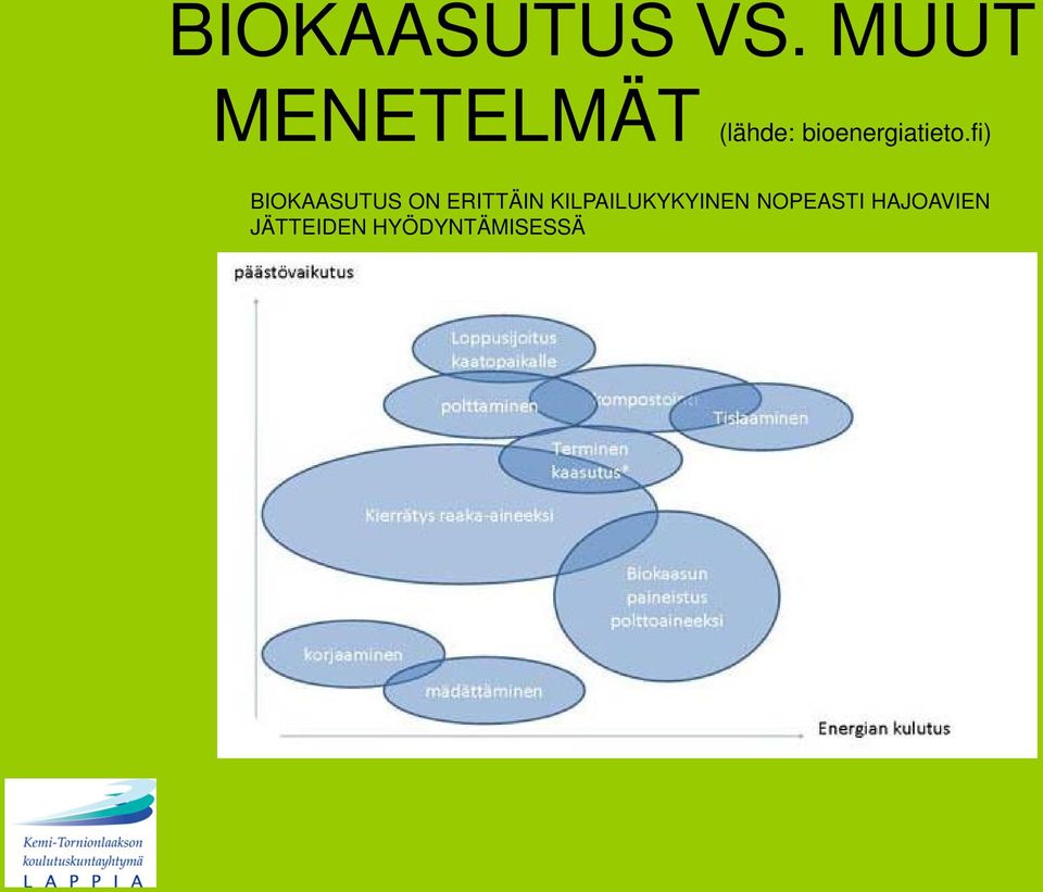 bioenergiatieto.