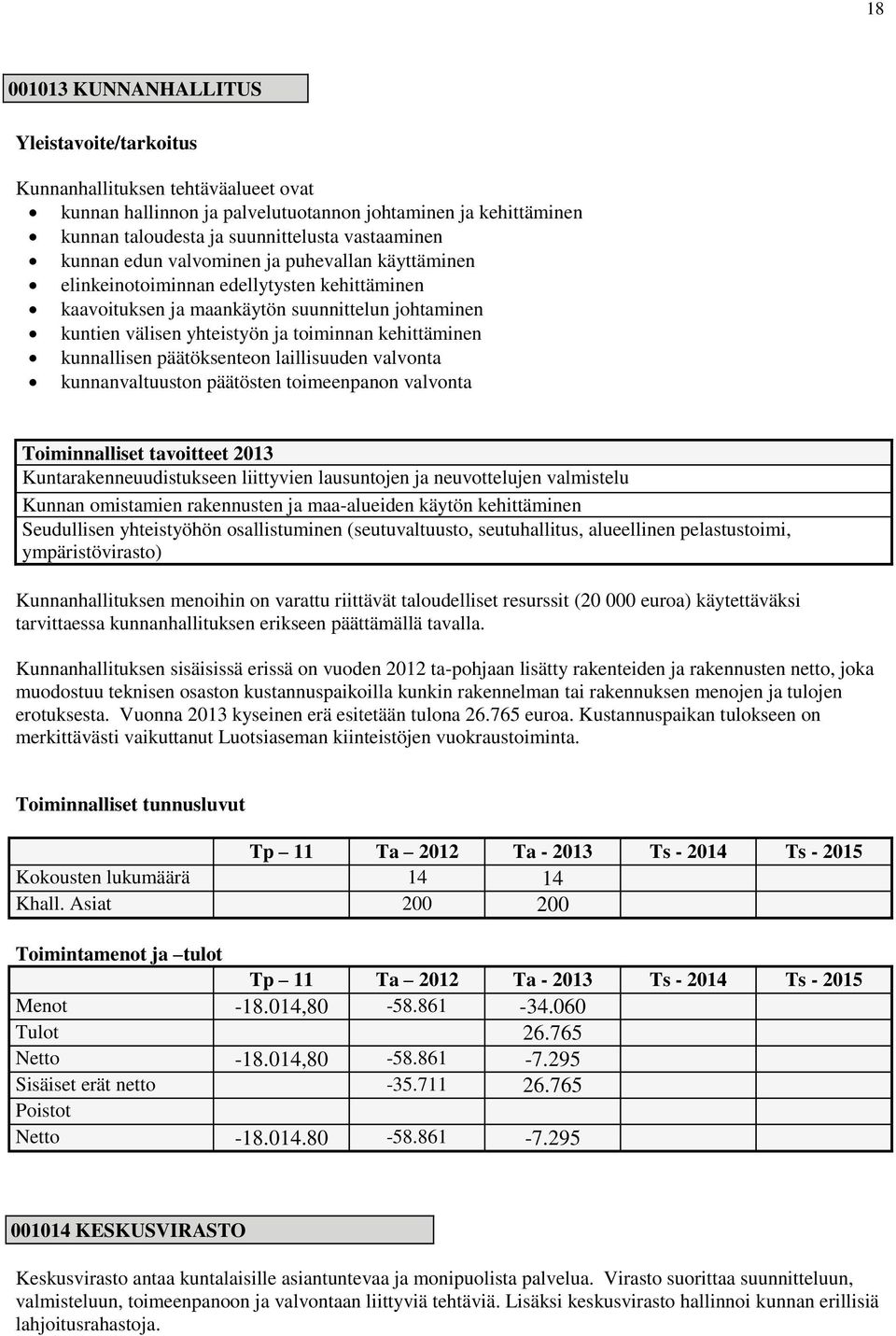 kunnallisen päätöksenteon laillisuuden valvonta kunnanvaltuuston päätösten toimeenpanon valvonta Toiminnalliset tavoitteet 2013 Kuntarakenneuudistukseen liittyvien lausuntojen ja neuvottelujen