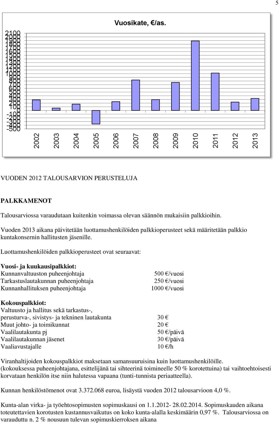 Vuoden 2013 aikana päivitetään luottamushenkilöiden palkkioperusteet sekä määritetään palkkio kuntakonsernin hallitusten jäsenille.