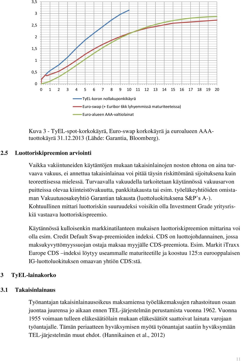 5 Luottoriskipreemion arviointi Vaikka vakiintuneiden käytäntöjen mukaan takaisinlainojen noston ehtona on aina turvaava vakuus, ei annettua takaisinlainaa voi pitää täysin riskittömänä sijoituksena