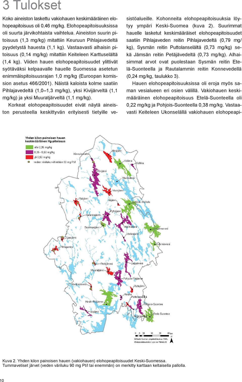 Viiden hauen elohopeapitoisuudet ylittivät syötäväksi kelpaavalle hauelle Suomessa asetetun enimmäispitoisuusrajan 1,0 mg/kg (Euroopan komission asetus 466/2001).