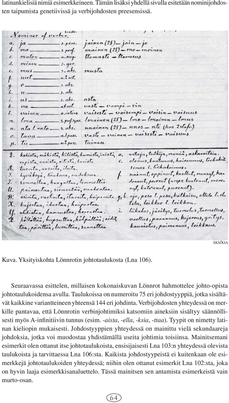 Taulukoissa on numeroitu 75 eri johdostyyppiä, jotka sisältävät kaikkine variantteineen yhteensä 144 eri johdinta.