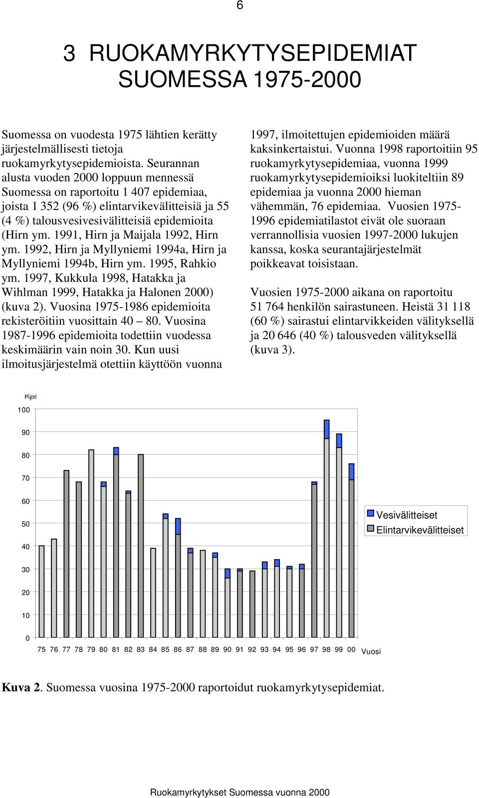 1991, Hirn ja Maijala 1992, Hirn ym. 1992, Hirn ja Myllyniemi 1994a, Hirn ja Myllyniemi 1994b, Hirn ym. 1995, Rahkio ym. 1997, Kukkula 1998, Hatakka ja Wihlman 1999, Hatakka ja Halonen 2000) (kuva 2).