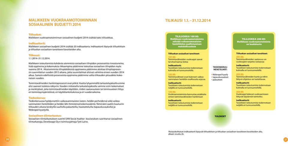TILILUOKKA : Malikkeen vuokraamotoiminta edistää vaikeavammaisten henkilöiden osallistumisen mahdollisuuksia TILILUOKKA : Malikkeen vuokraamotoiminta on laadukasta Tilikausi:..4.
