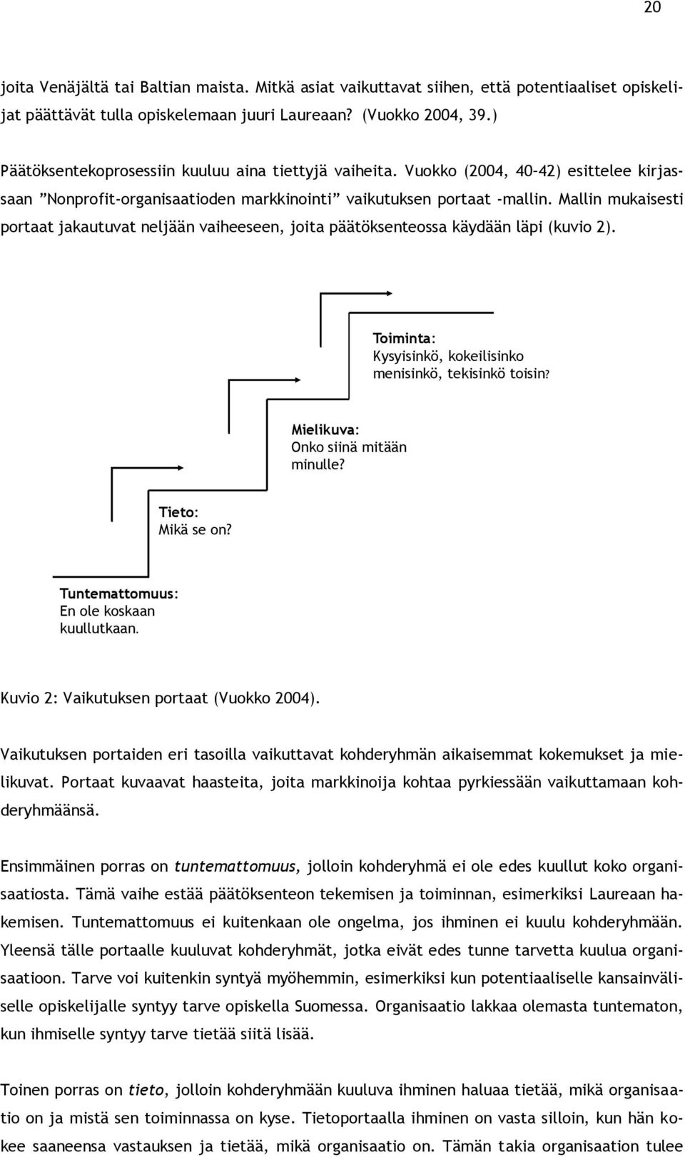 Mallin mukaisesti portaat jakautuvat neljään vaiheeseen, joita päätöksenteossa käydään läpi (kuvio 2). Toiminta: Kysyisinkö, kokeilisinko menisinkö, tekisinkö toisin?