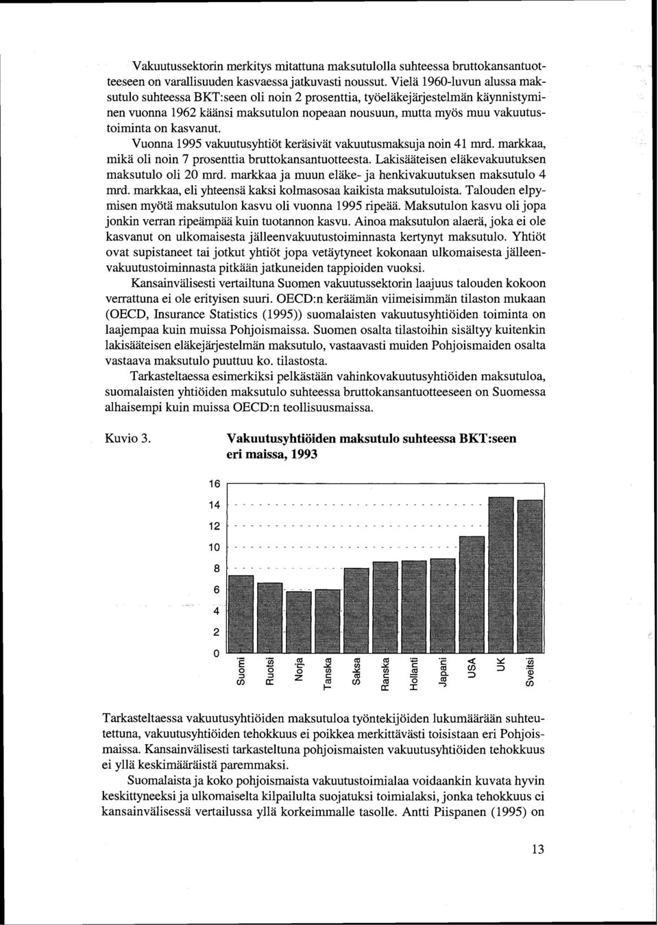 kasvanut. Vuonna 1995 vakuutusyhtiöt keräsivät vakuutusmaksuja noin 4 1 mrd. markkaa, mikä oli noin 7 prosenttia bruttokansantuotteesta. Lakisääteisen eläkevakuutuksen maksutulo oli 20 mrd.