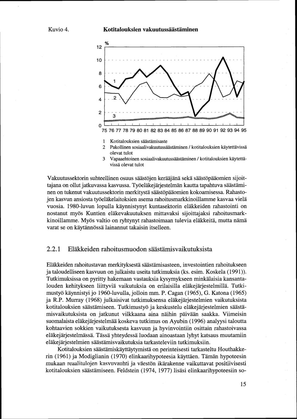 kotitalouksien kaytettävissa olevat tulot Vakuutussektorin suhteellinen osuus saastöjen kerääjänä seka saastöpaaomien sijoittajana on ollut jatkuvassa kasvussa.