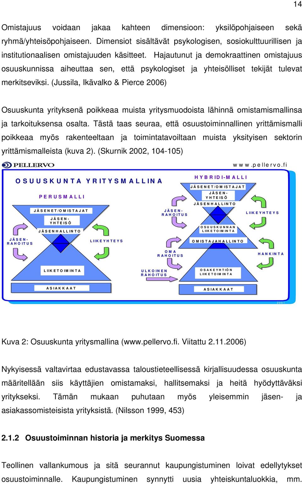 (Jussila, Ikävalko & Pierce 2006) Osuuskunta yrityksenä poikkeaa muista yritysmuodoista lähinnä omistamismallinsa ja tarkoituksensa osalta.