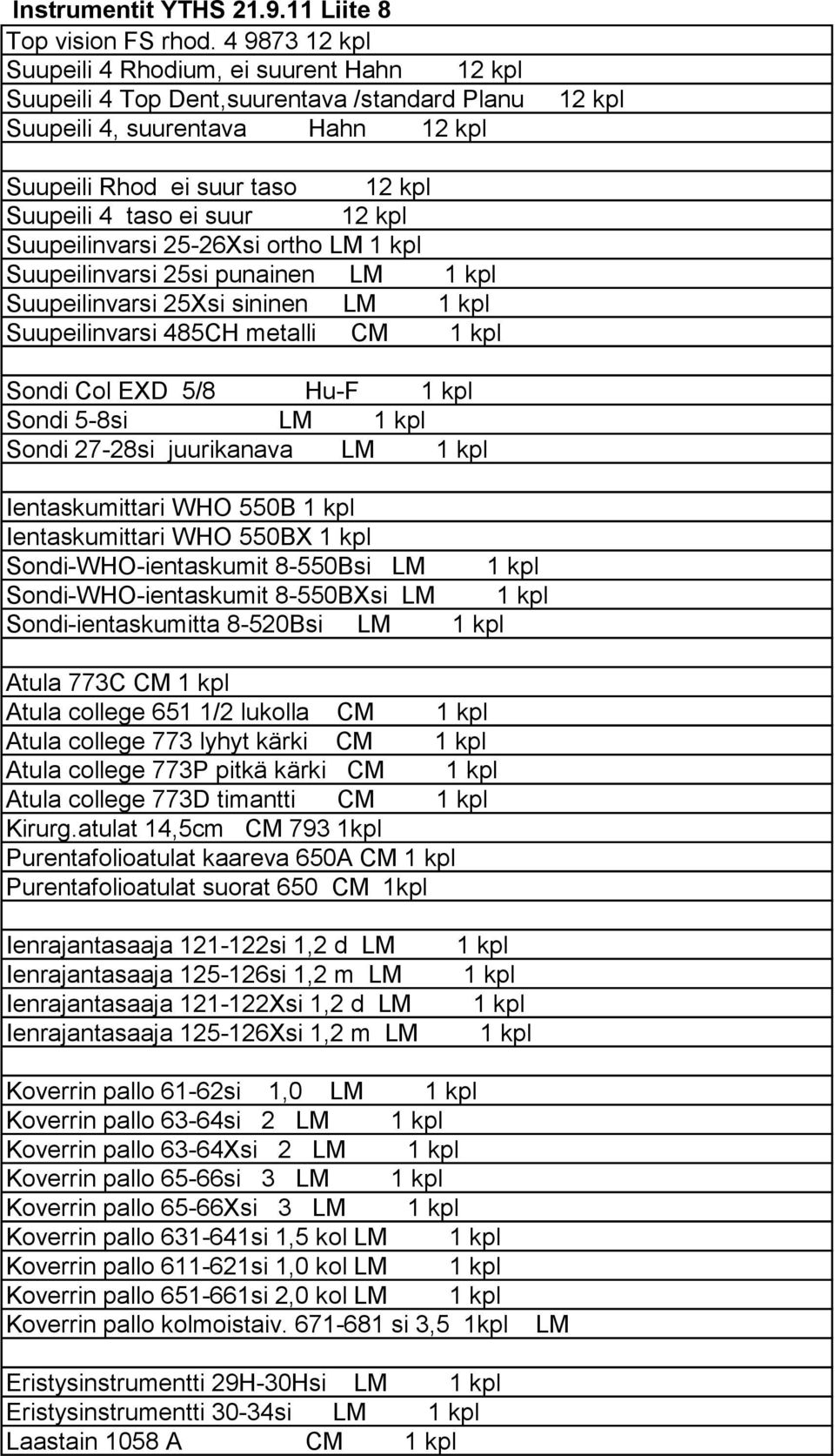 suur 12 kpl Suupeilinvarsi 25-26Xsi ortho LM Suupeilinvarsi 25si punainen LM Suupeilinvarsi 25Xsi sininen LM Suupeilinvarsi 485CH metalli CM Sondi Col EXD 5/8 Hu-F Sondi 5-8si LM Sondi 27-28si