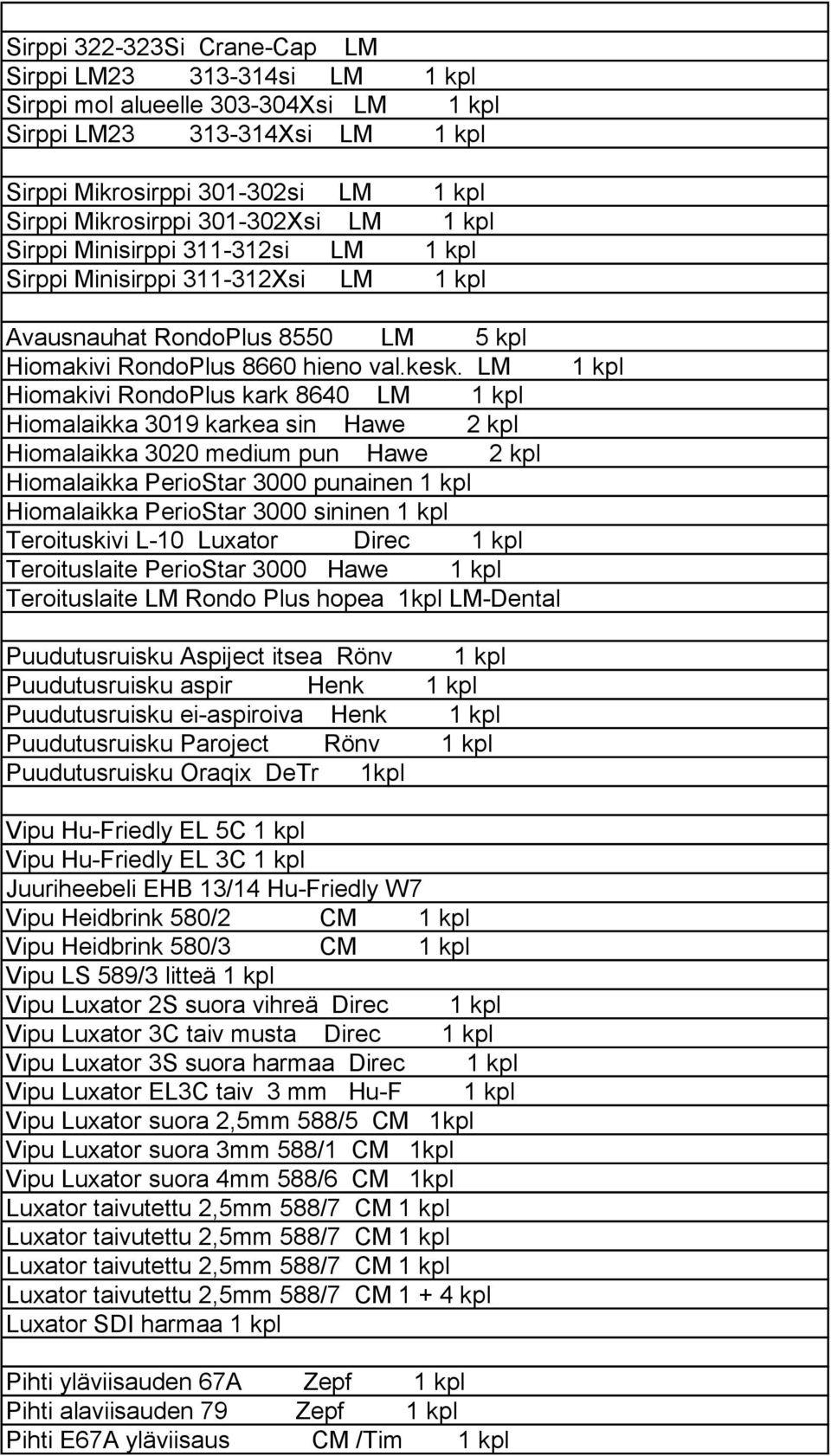 LM Hiomakivi RondoPlus kark 8640 LM Hiomalaikka 3019 karkea sin Hawe 2 kpl Hiomalaikka 3020 medium pun Hawe 2 kpl Hiomalaikka PerioStar 3000 punainen Hiomalaikka PerioStar 3000 sininen Teroituskivi