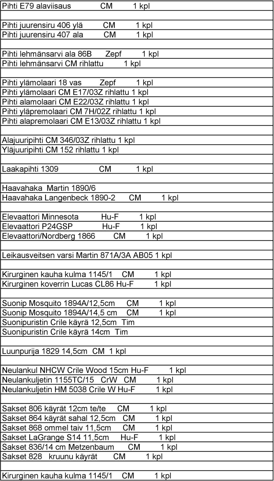 1309 CM Haavahaka Martin 1890/6 Haavahaka Langenbeck 1890-2 CM Elevaattori Minnesota Hu-F Elevaattori P24GSP Hu-F Elevaattori/Nordberg 1866 CM Leikausveitsen varsi Martin 871A/3A AB05 Kirurginen