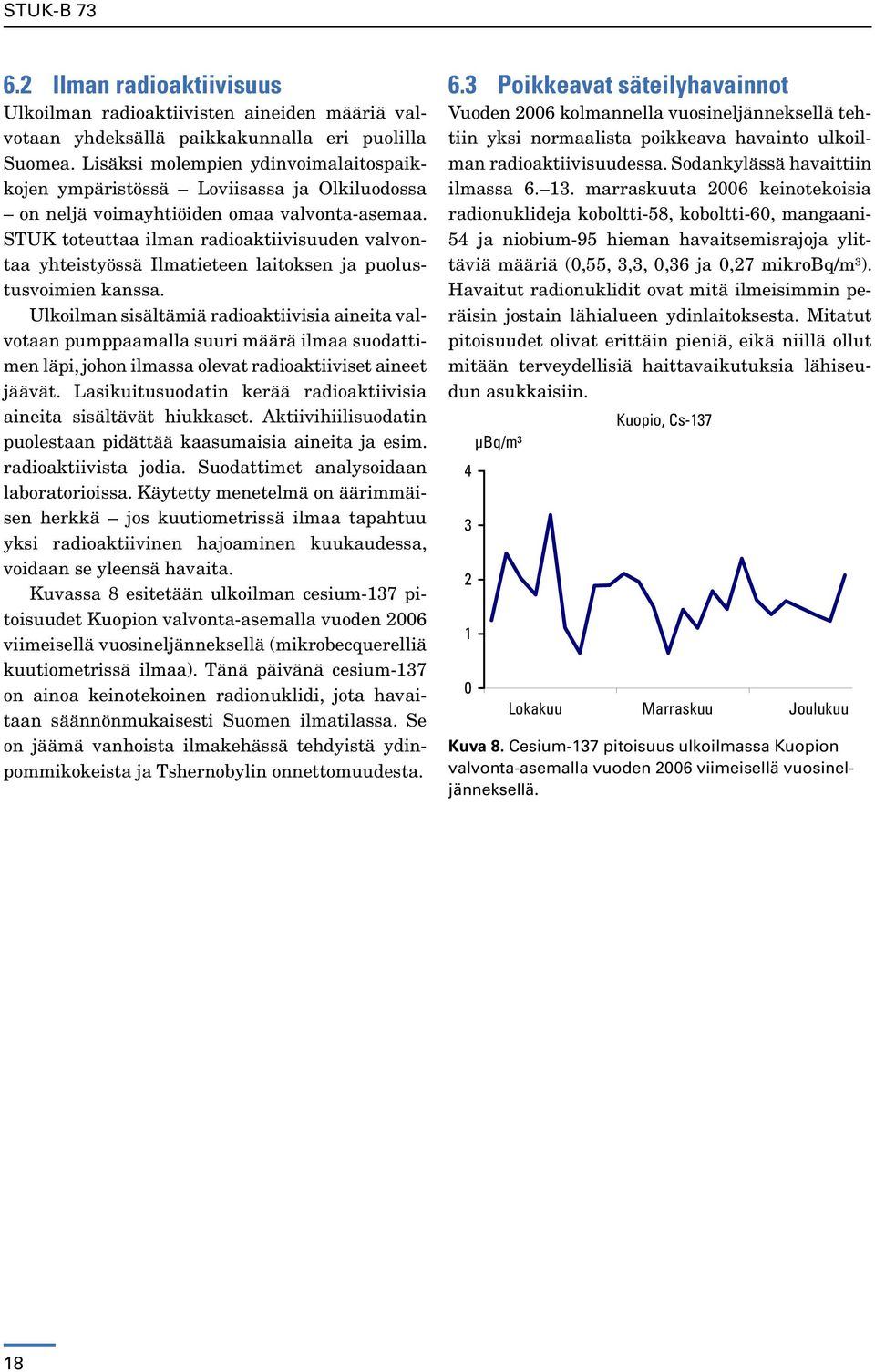 STUK toteuttaa ilman radioaktiivisuuden valvontaa yhteistyössä Ilmatieteen laitoksen ja puolustusvoimien kanssa.