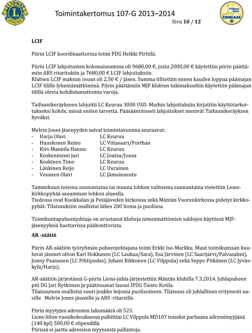 Summa tilitettiin ennen kauden loppua päämajan LCIF tilille lyhentämättöminä. Piirin päättämiin MJF klubien tukimaksuihin käytettiin päämajan tilillä olevia kohdistamattomia varoja.