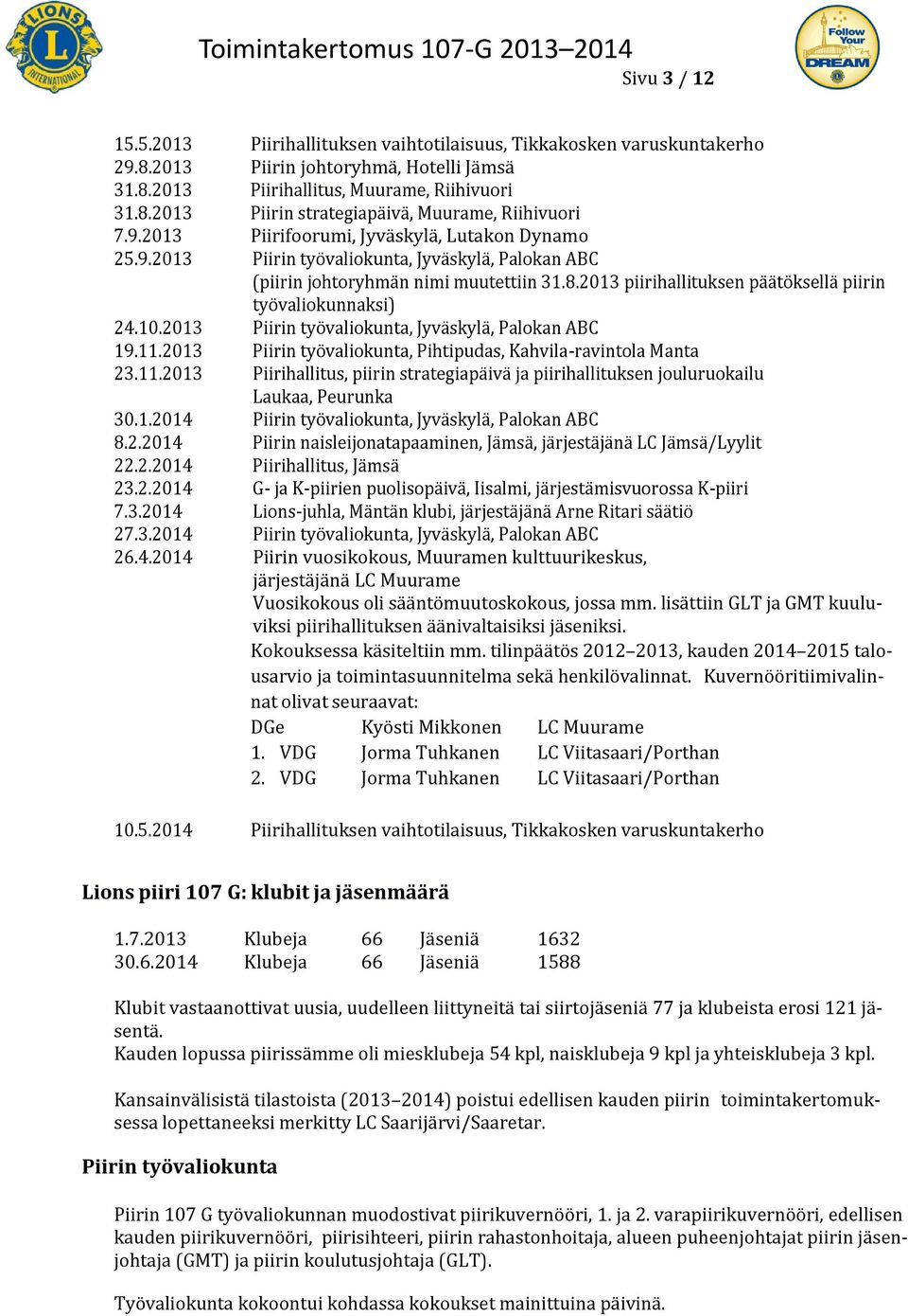 2013 piirihallituksen päätöksellä piirin työvaliokunnaksi) 24.10.2013 Piirin työvaliokunta, Jyväskylä, Palokan ABC 19.11.