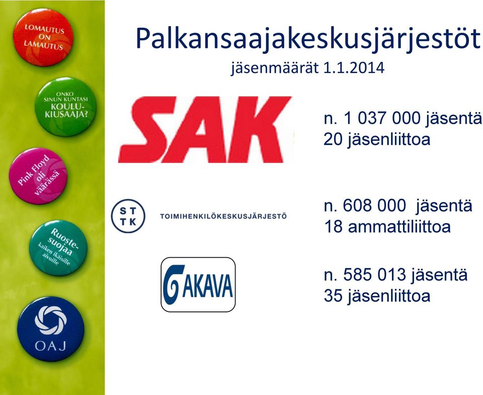 1 037 000 jäsentä 20 jäsenliittoa n.