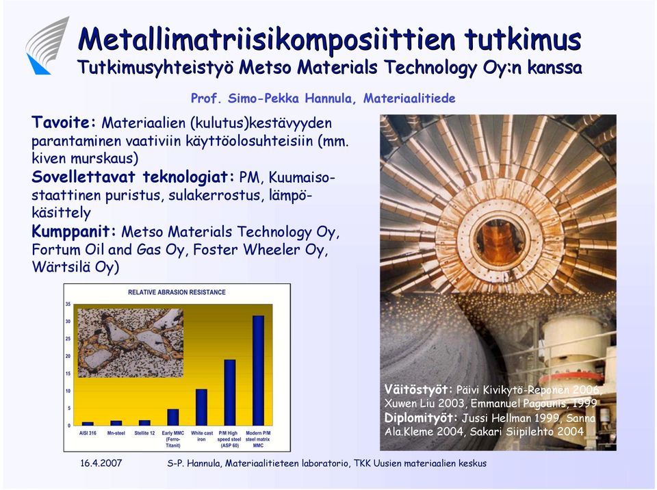 kiven murskaus) Sovellettavat teknologiat: PM, Kuumaisostaattinen puristus, sulakerrostus, lämpökäsittely Kumppanit: Metso Materials Technology Oy,