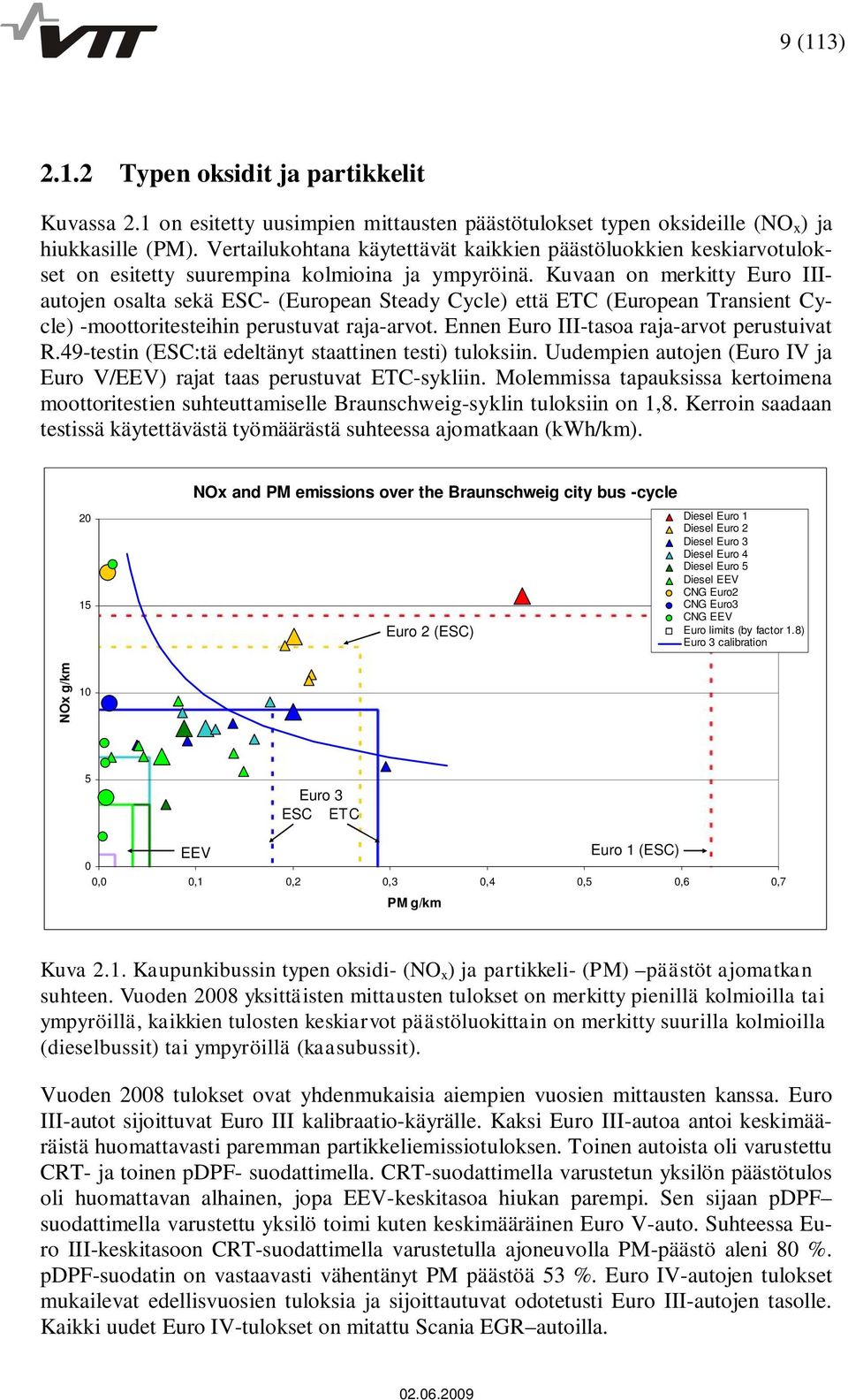 Kuvaan on merkitty Euro IIIautojen osalta sekä ESC- (European Steady Cycle) että ETC (European Transient Cycle) -moottoritesteihin perustuvat raja-arvot. Ennen Euro III-tasoa raja-arvot perustuivat R.