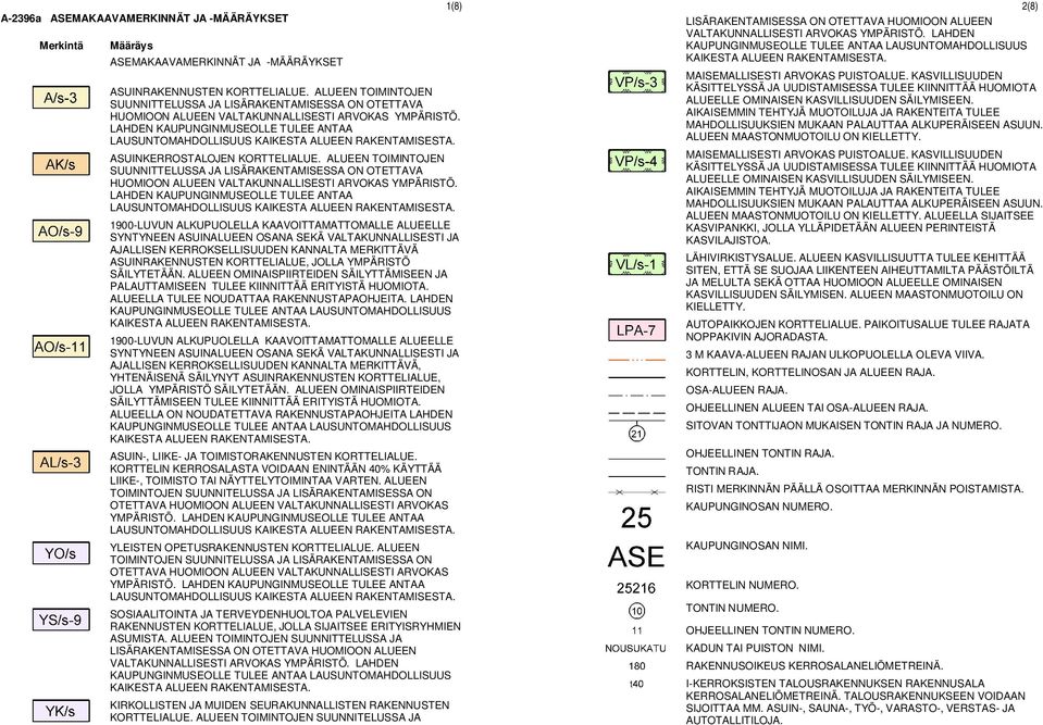 LAHDEN KAUPUNGINMUSEOLLE TULEE ANTAA LAUSUNTOMAHDOLLISUUS ASUINKERROSTALOJEN KORTTELIALUE.