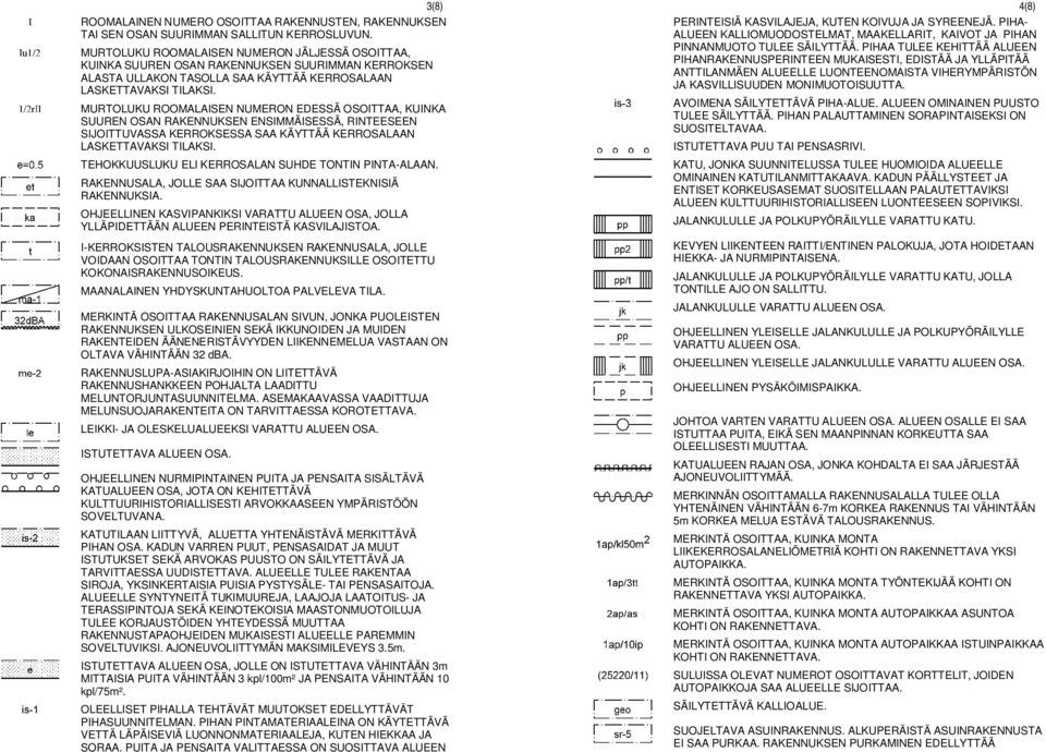 MURTOLUKU ROOMALAISEN NUMERON EDESSÄ OSOITTAA, KUINKA SUUREN OSAN RAKENNUKSEN ENSIMMÄISESSÄ, RINTEESEEN SIJOITTUVASSA KERROKSESSA SAA KÄYTTÄÄ KERROSALAAN LASKETTAVAKSI TILAKSI.