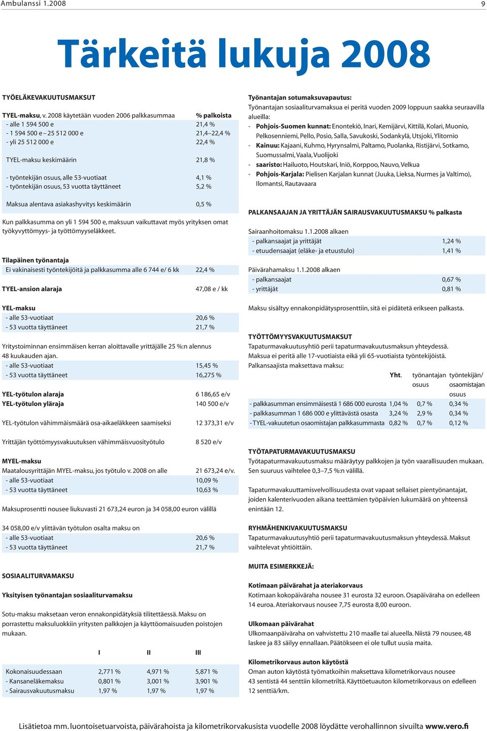 53-vuotiaat 4,1 % - työntekijän osuus, 53 vuotta täyttäneet 5,2 % Maksua alentava asiakashyvitys keskimäärin 0,5 % Kun palkkasumma on yli 1 594 500 e, maksuun vaikuttavat myös yrityksen omat