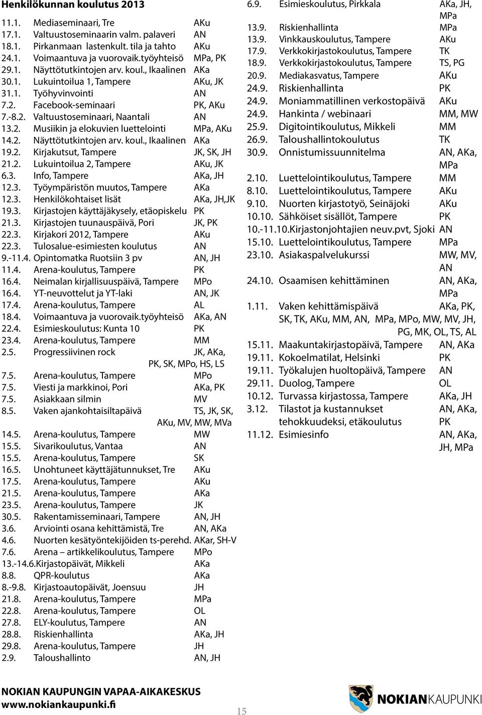 2. Musiikin ja elokuvien luettelointi MPa, AKu 14.2. Näyttötutkintojen arv. koul., Ikaalinen AKa 19.2. Kirjakutsut, Tampere JK, SK, JH 21.2. Lukuintoilua 2, Tampere AKu, JK 6.3.