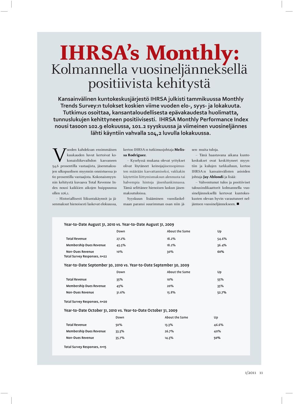 2 syyskuussa ja viimeinen vuosineljännes lähti käyntiin vahvalla 104,2 luvulla lokakuussa.