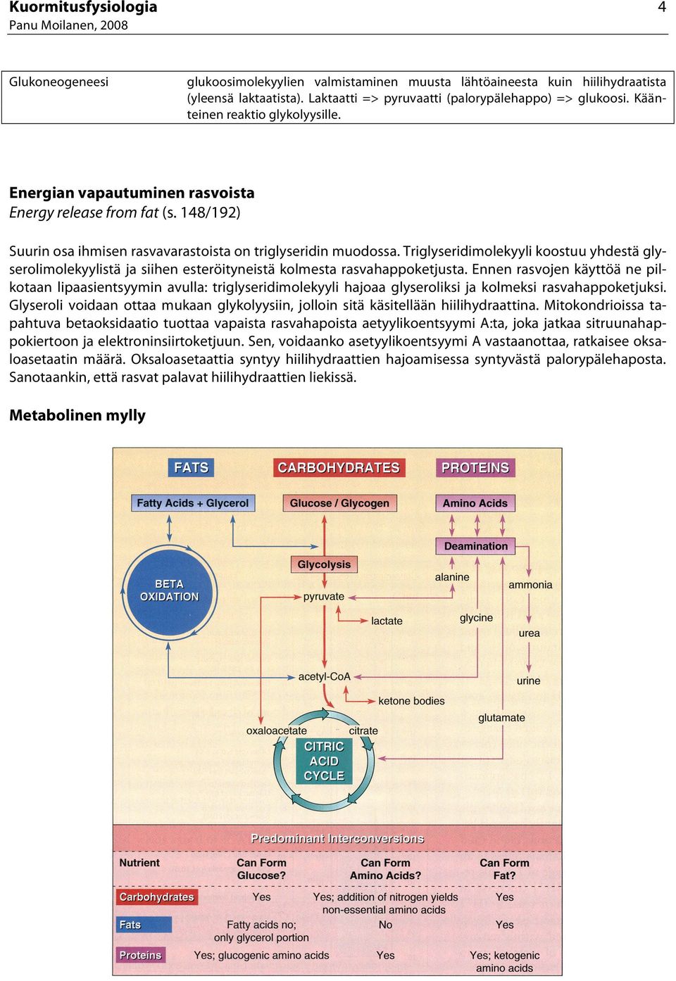 Triglyseridimolekyyli koostuu yhdestä glyserolimolekyylistä ja siihen esteröityneistä kolmesta rasvahappoketjusta.