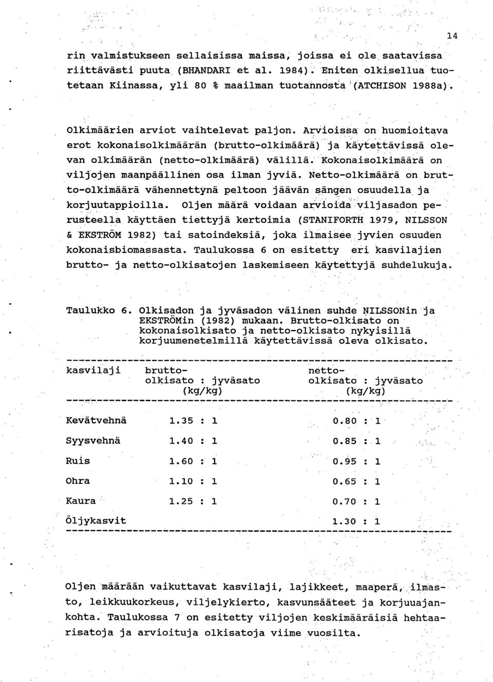 Kokonaisolkimäärä on viljojen maanpäällinen osa ilman jyviä. Netto-olkimäärä on brutto-olkimäärä vähennettynä peltoon jäävän sangen osuudella ja korjuutappioilla.