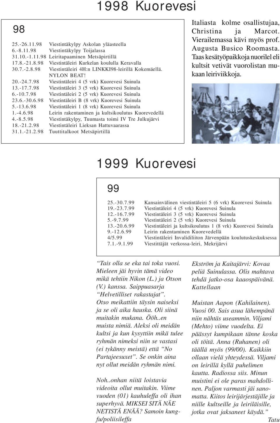 6.-30.6.98 Viestintäleiri B (8 vrk) Kuorevesi Suinula 5.-13.6.98 Viestintäleiri 1 (8 vrk) Kuorevesi Suinula 1.-4.6.98 Leirin rakentaminen ja kultsikoulutus Kuorevedellä 4.-8.5.98 Viestintäkylpy, Tuumasta toimi IV Tre Julkujärvi 18.