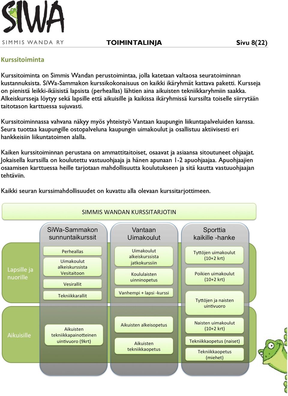 Alkeiskursseja löytyy sekä lapsille että aikuisille ja kaikissa ikäryhmissä kurssilta toiselle siirrytään taitotason karttuessa sujuvasti.