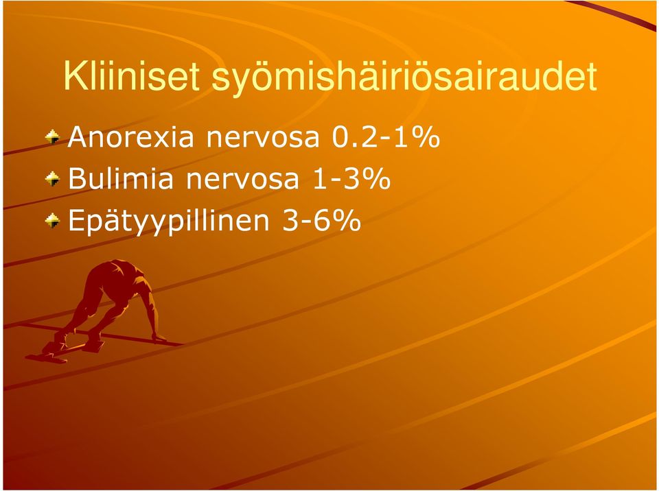 Anorexia nervosa 0.