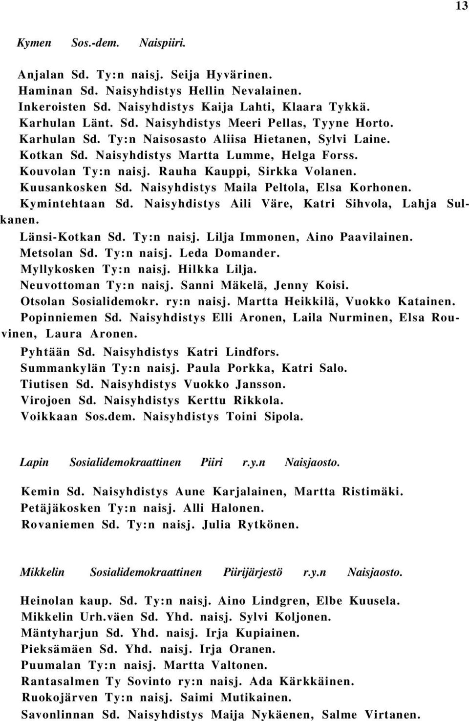 Naisyhdistys Maila Peltola, Elsa Korhonen. Kymintehtaan Sd. Naisyhdistys Aili Väre, Katri Sihvola, Lahja Sulkanen. Länsi-Kotkan Sd. Ty:n naisj. Lilja Immonen, Aino Paavilainen. Metsolan Sd.