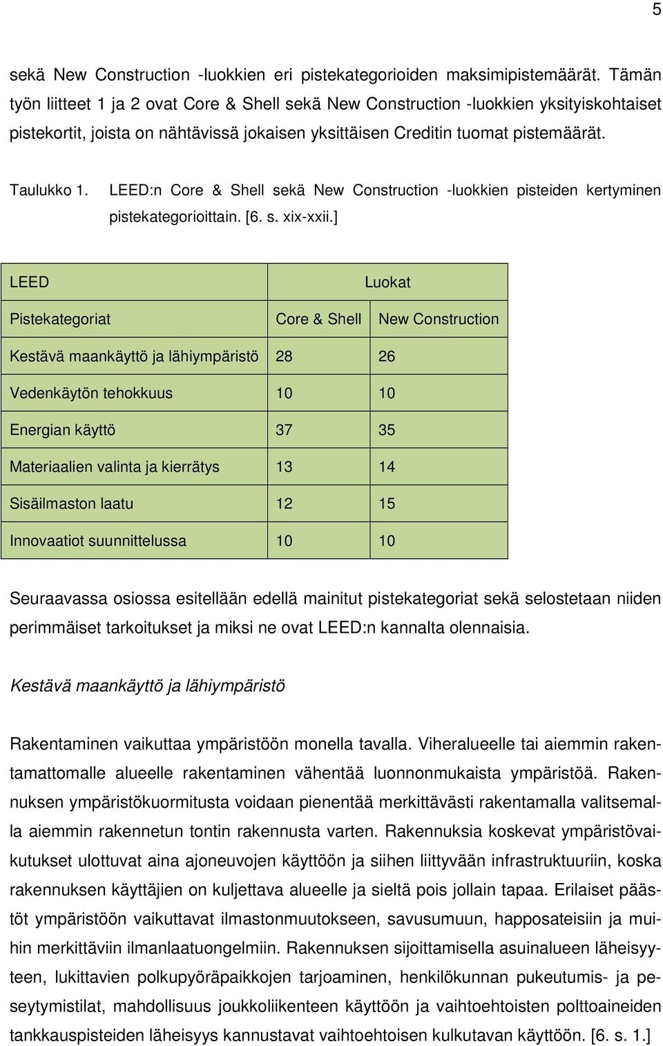 LEED:n Core & Shell sekä New Construction -luokkien pisteiden kertyminen pistekategorioittain. [6. s. xix-xxii.