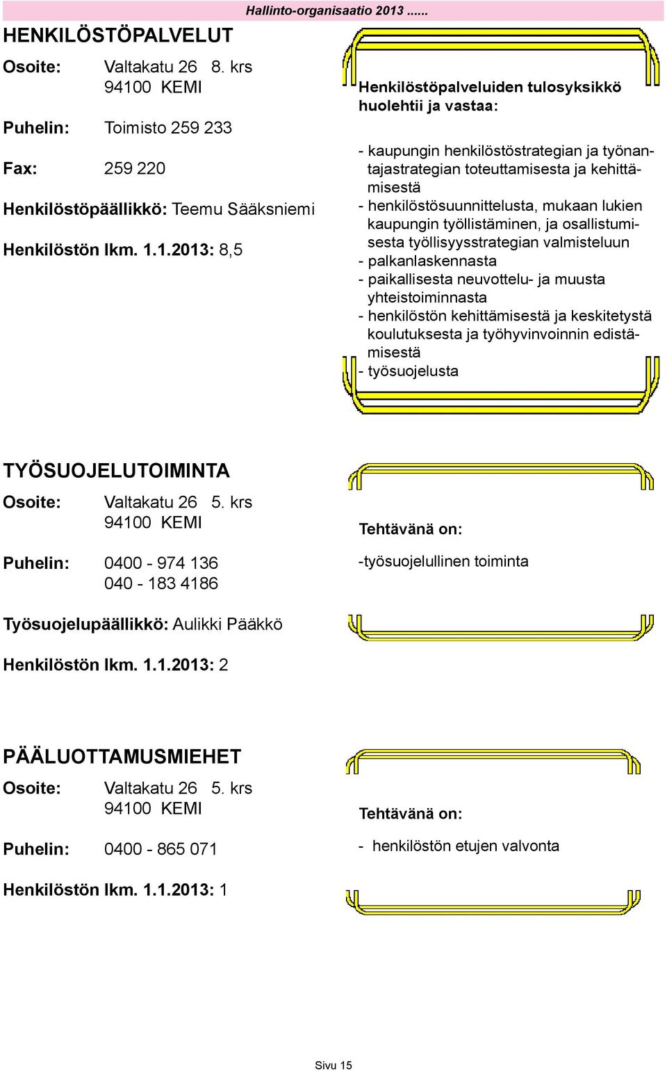 kaupungin työllistäminen, ja osallistumisesta työllisyysstrategian valmisteluun - palkanlaskennasta - paikallisesta neuvottelu- ja muusta yhteistoiminnasta - henkilöstön kehittämisestä ja