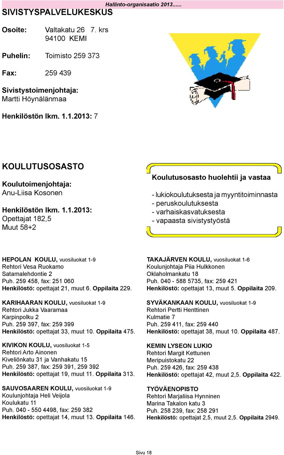 vuosiluokat 1-9 Rehtori Vesa Ruokamo Satamalehdontie 2 Puh. 259 458, fax: 251 060 Henkilöstö: opettajat 21, muut 6. Oppilaita 229.