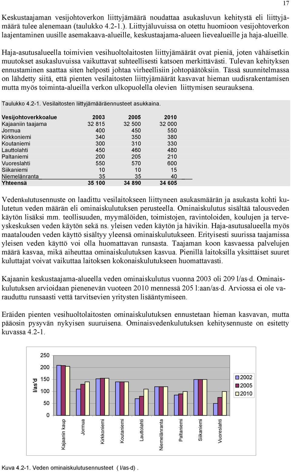 Haja-asutusalueella toimivien vesihuoltolaitosten liittyjämäärät ovat pieniä, joten vähäisetkin muutokset asukasluvuissa vaikuttavat suhteellisesti katsoen merkittävästi.