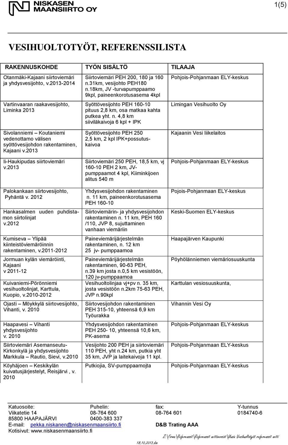 2013 Palokankaan siirtovesijohto, Pyhäntä v. 2012 Hankasalmen uuden puhdistapuhdista mon siirtolinjat v.2012 Kumiseva Ylipää kiinteistöviemäröinnin rakentaminen, v.