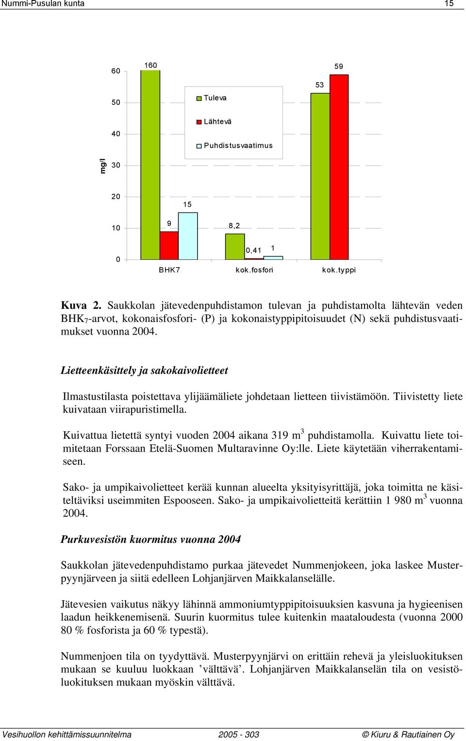 Lietteenkäsittely ja sakokaivolietteet Ilmastustilasta poistettava ylijäämäliete johdetaan lietteen tiivistämöön. Tiivistetty liete kuivataan viirapuristimella.