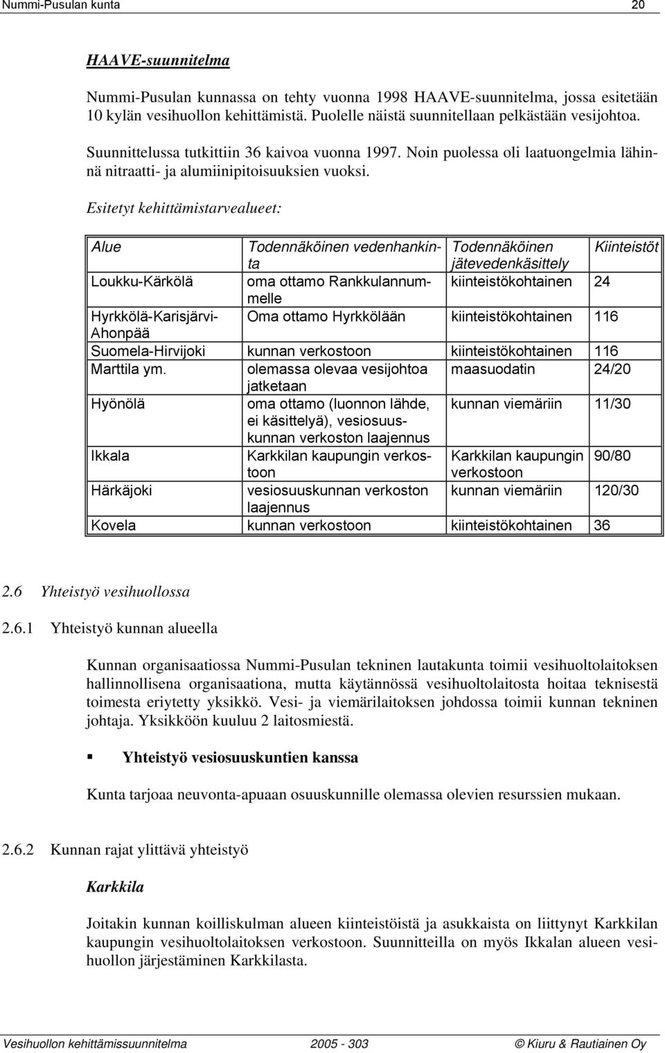 Esitetyt kehittämistarvealueet: Alue Todennäköinen vedenhankinta Todennäköinen Kiinteistöt jätevedenkäsittely Loukku-Kärkölä oma ottamo Rankkulannummelle kiinteistökohtainen 24 Hyrkkölä-Karisjärvi-